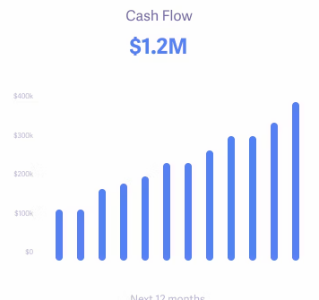 Baremetrics - Image 3
