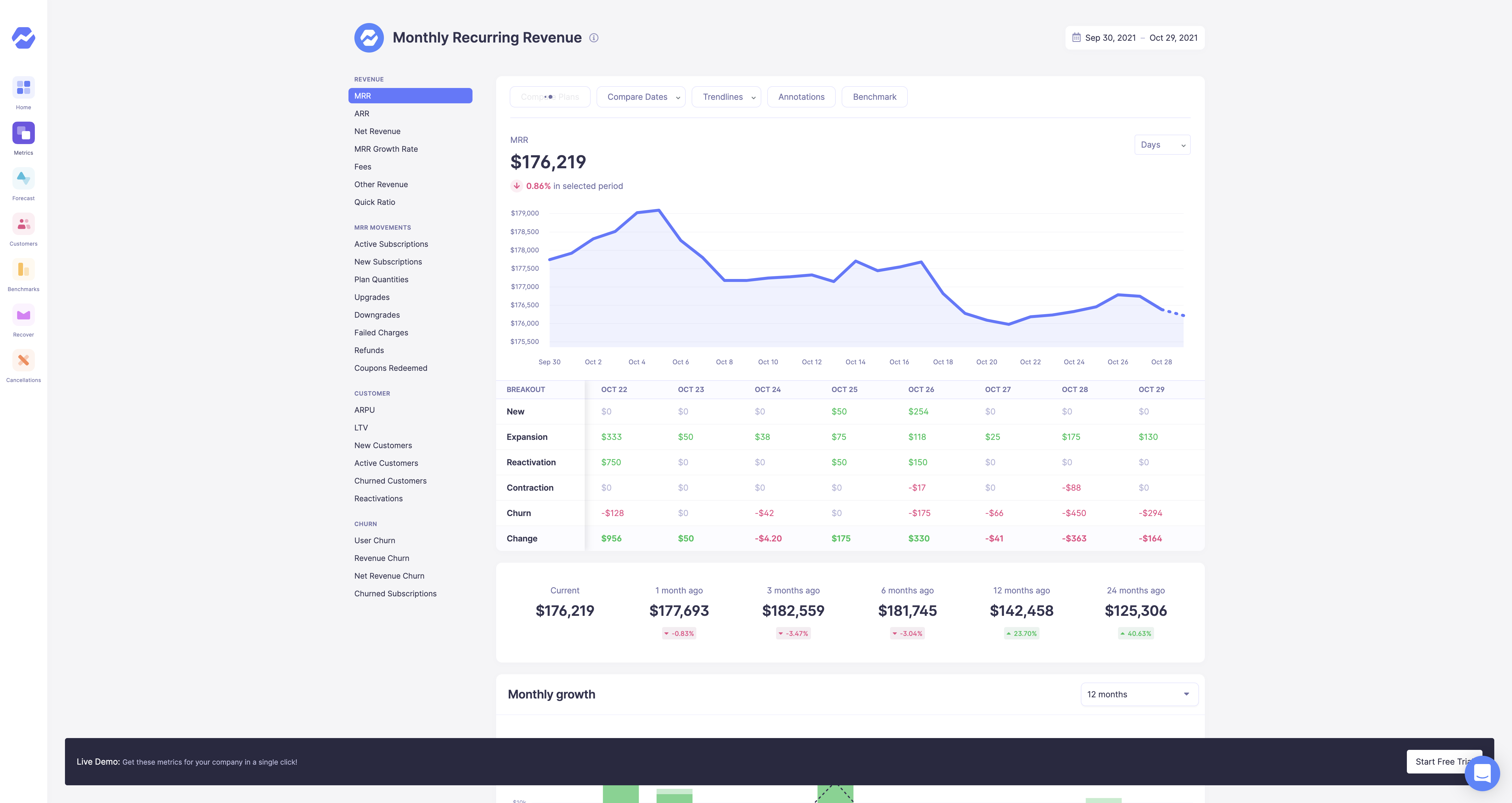 Baremetrics - Image 4