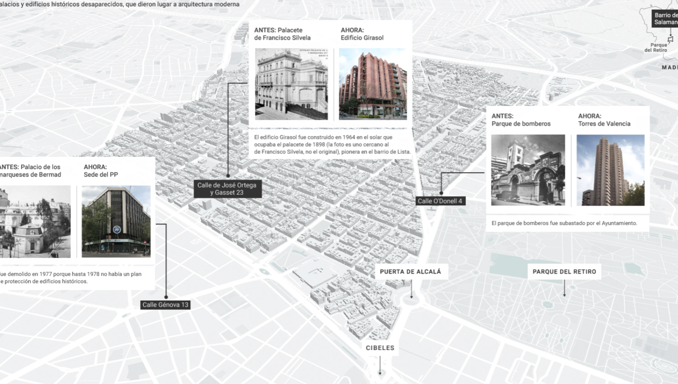 Barrio Salamanca - Image 2