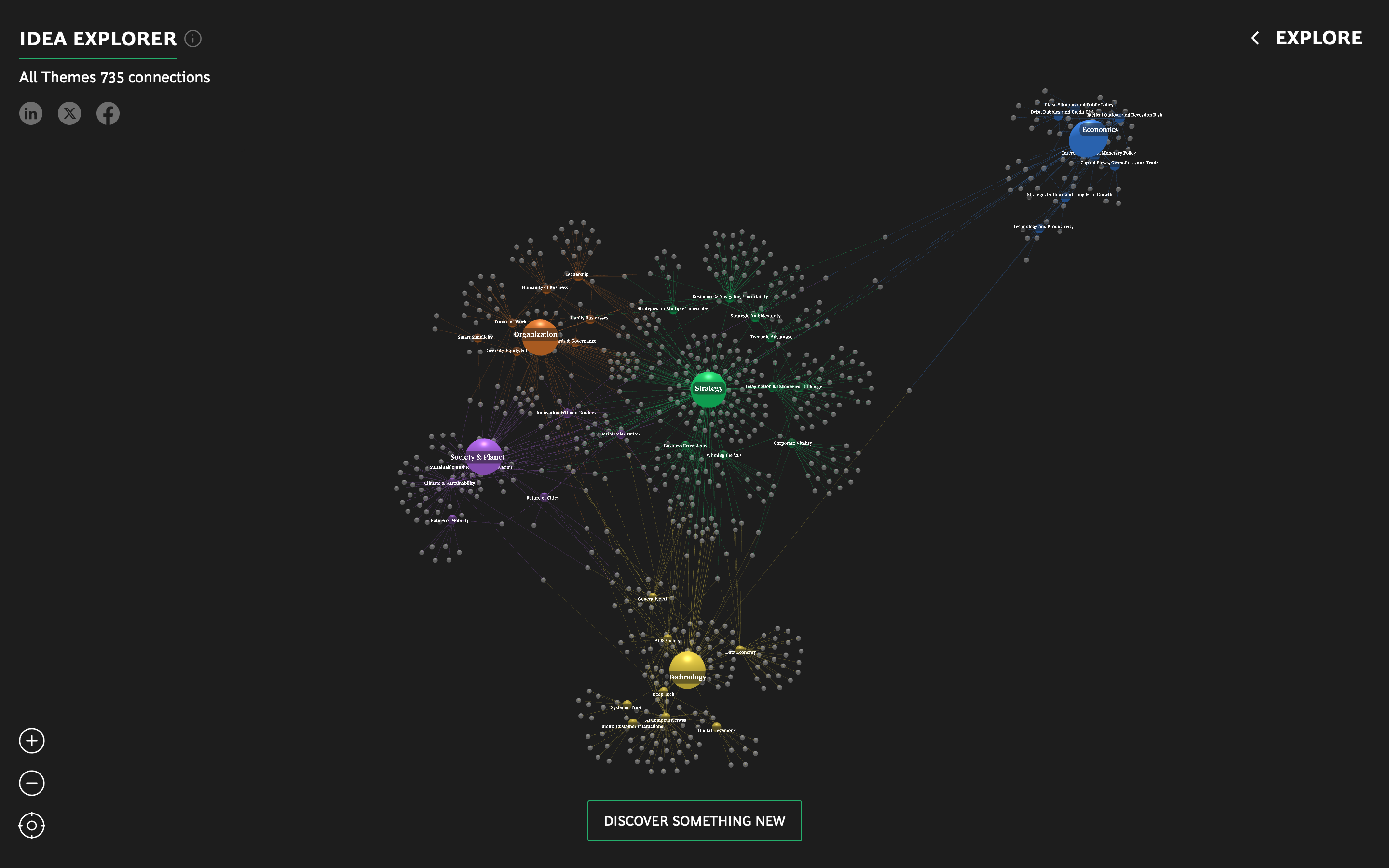 BCG Idea Explorer - Image 2
