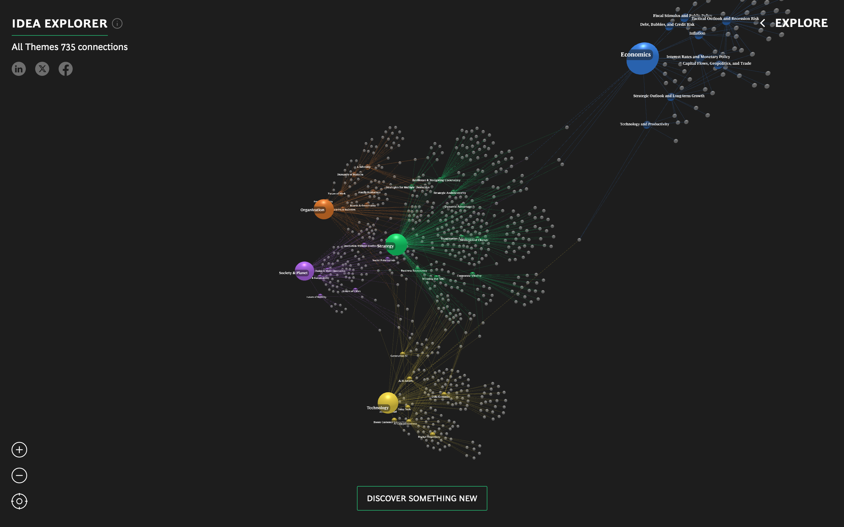 BCG Idea Explorer - Image 3