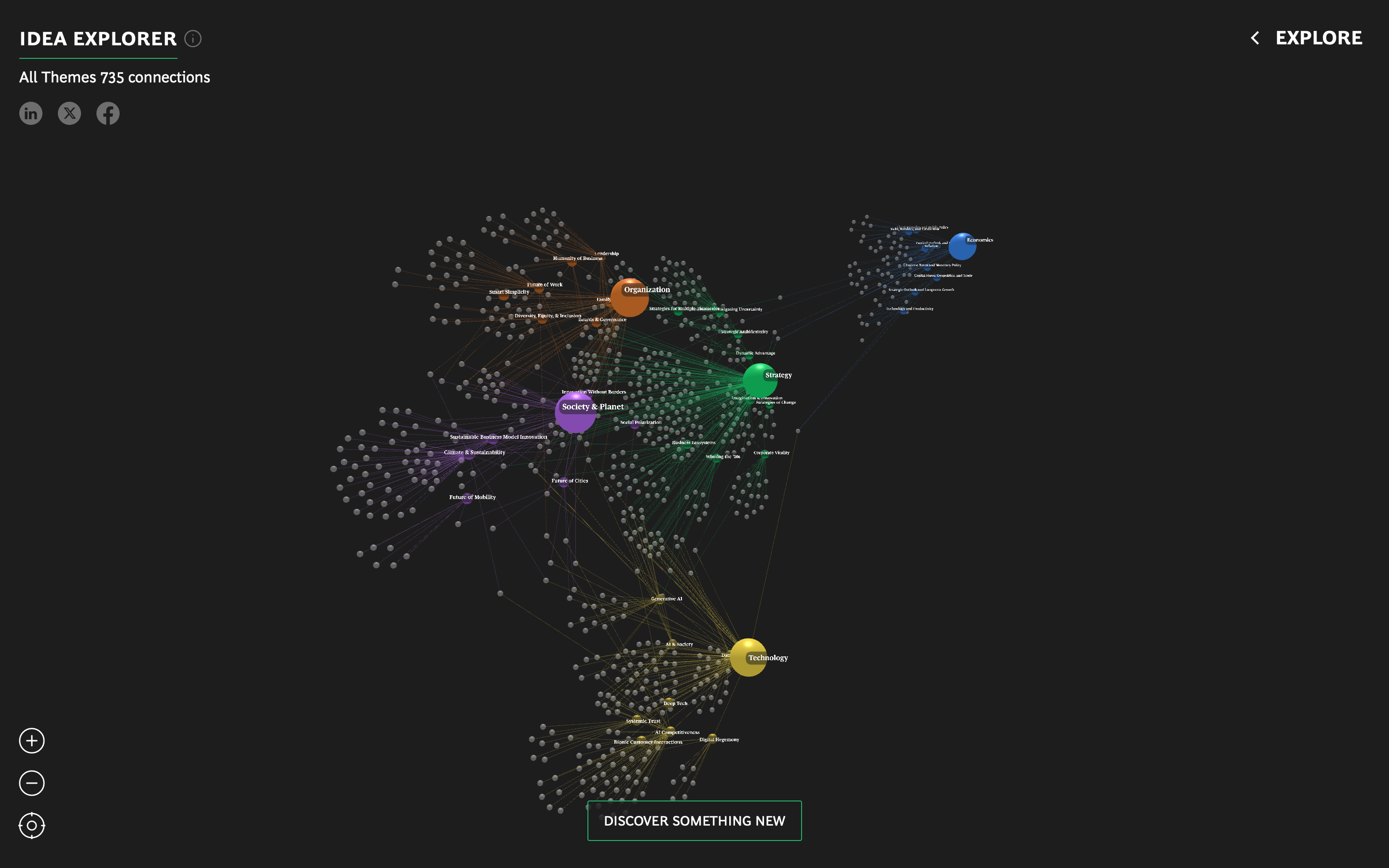 BCG Idea Explorer - Image 4