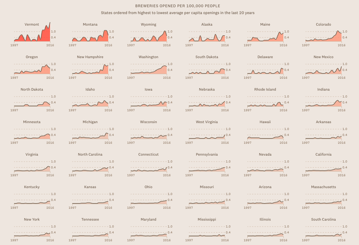 Beer Capitol - Image 3