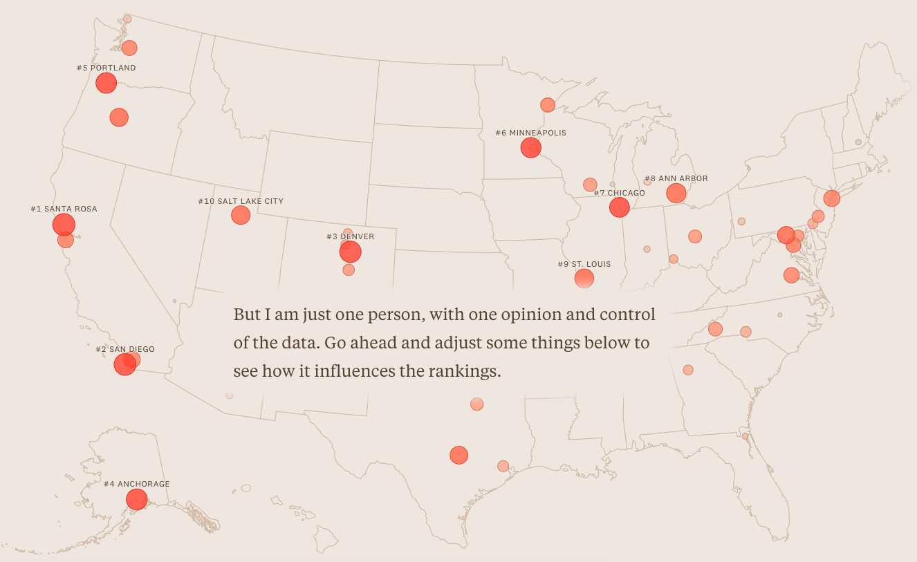 Beer Capitol - Image 5