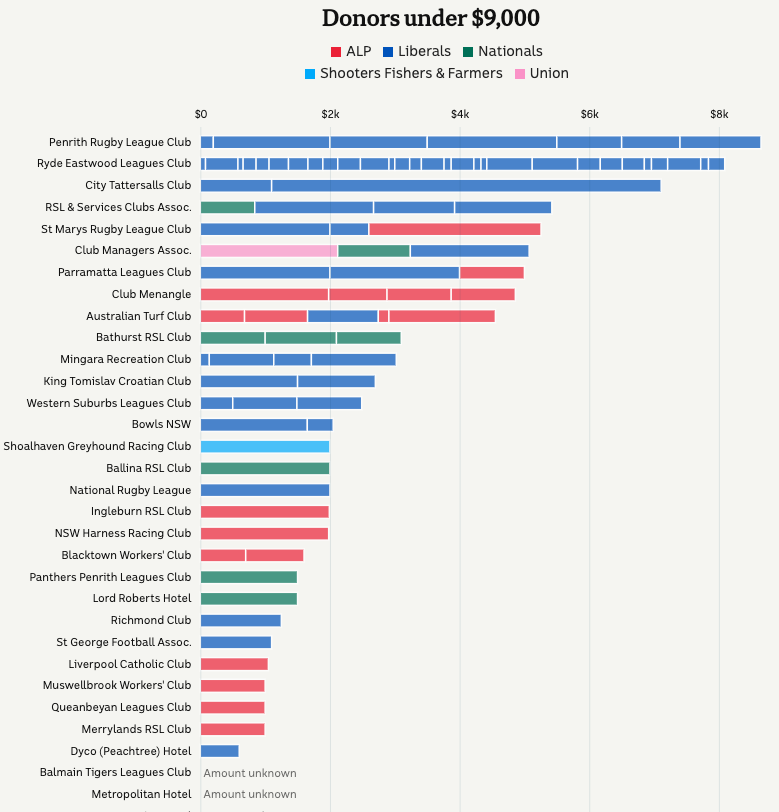 Betting on a Winner - Image 2
