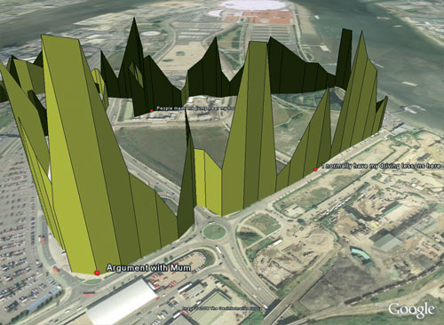 Bio Mapping - Image 3