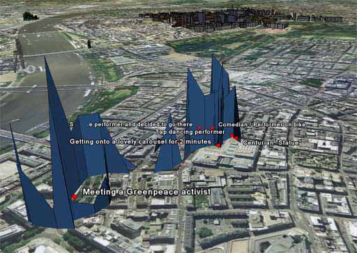 Bio Mapping - Image 4