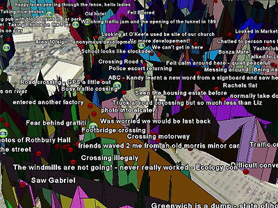 Bio Mapping - Image 6