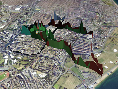 Bio Mapping - Image 8