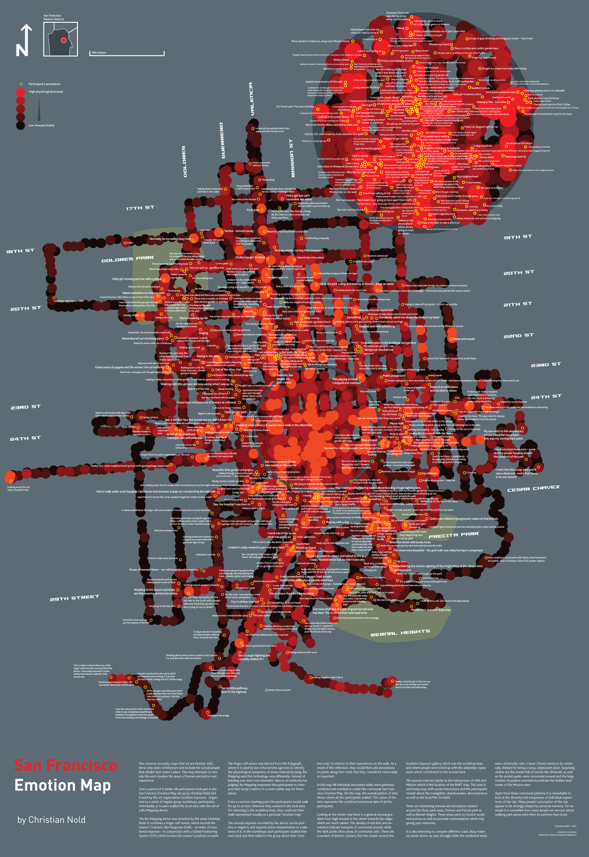 Bio Mapping - Image 10