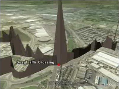 Bio Mapping - Image 14