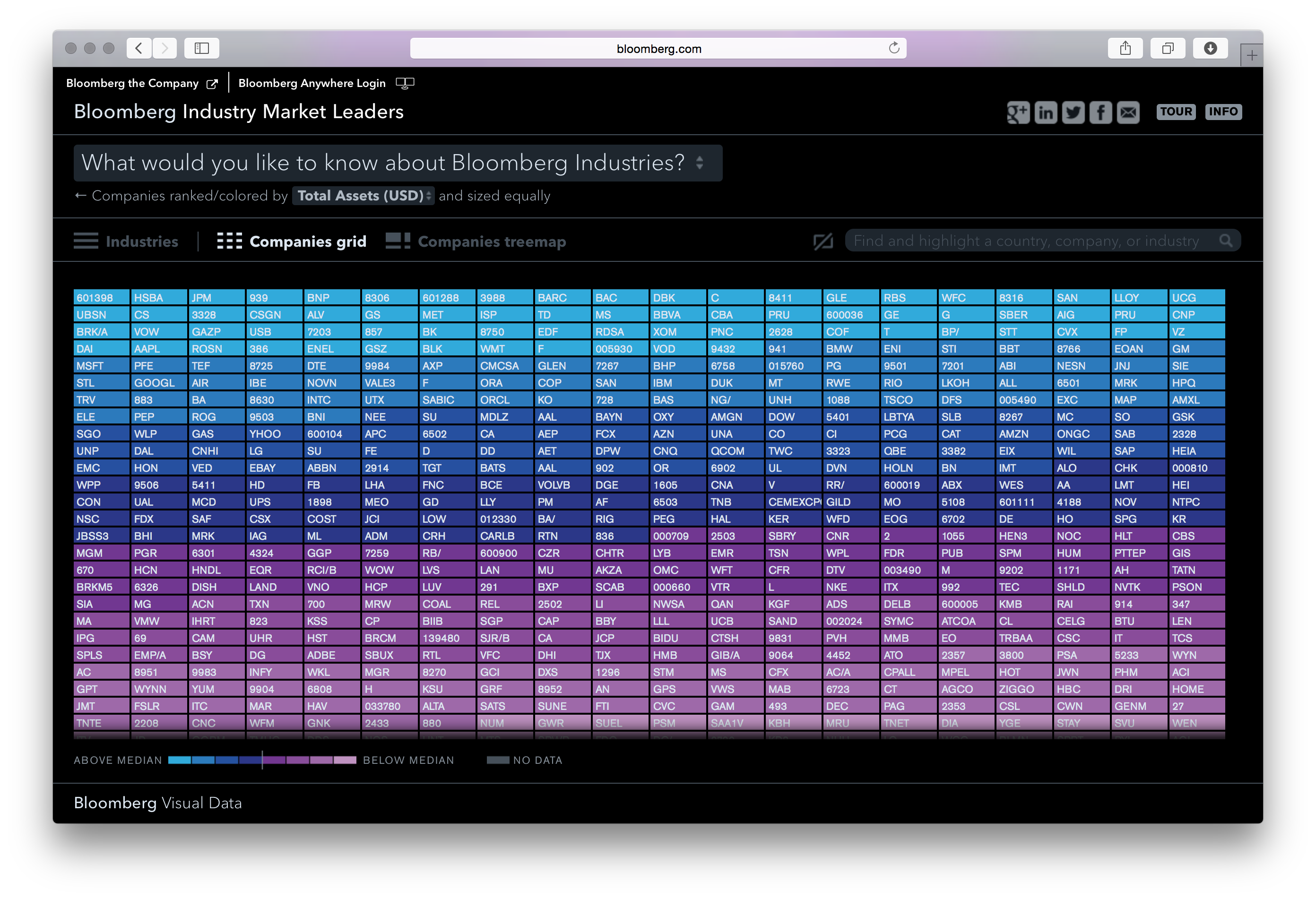 Bloomberg DataView - Image 43