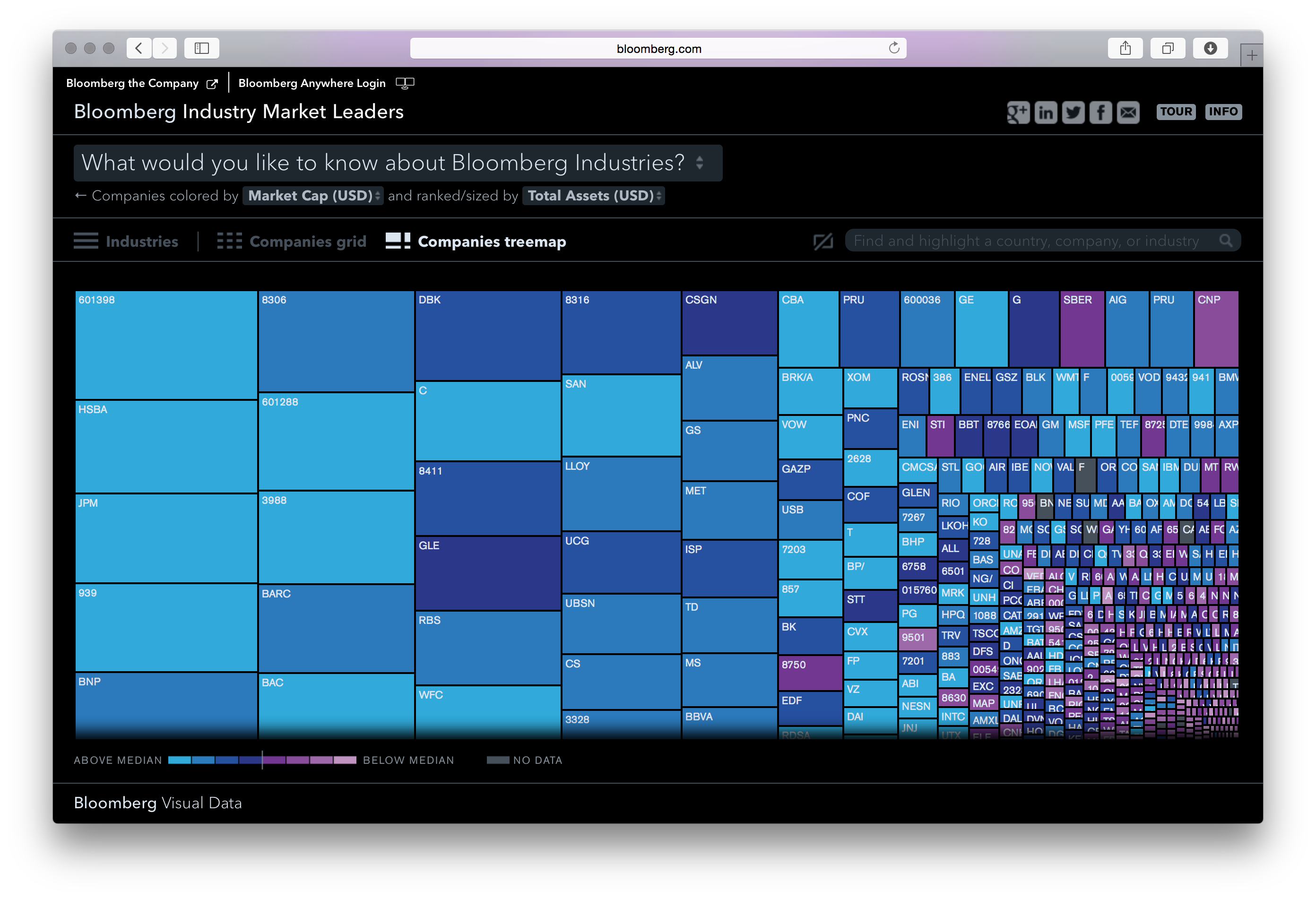 Bloomberg DataView - Image 44