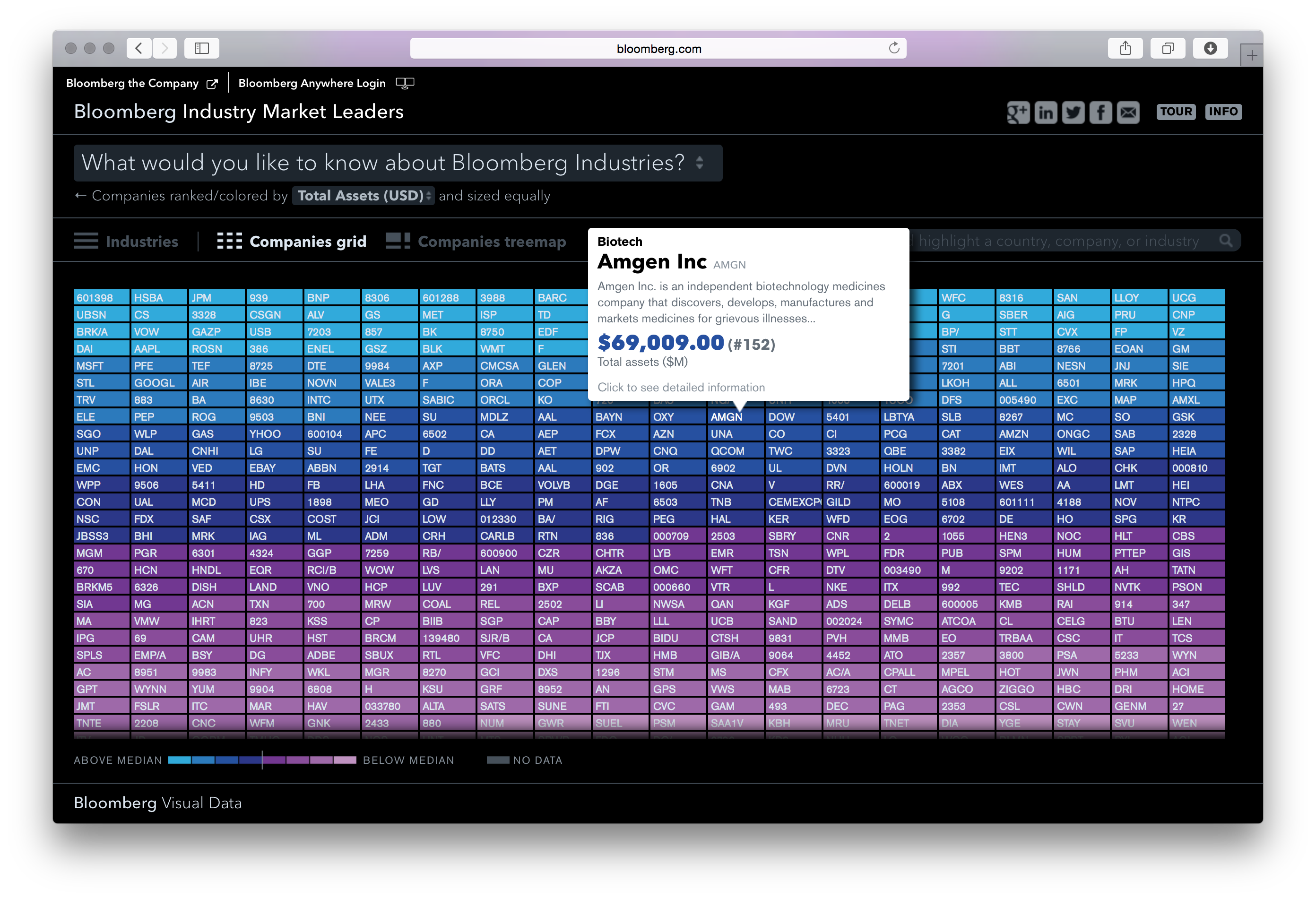 Bloomberg DataView - Image 46