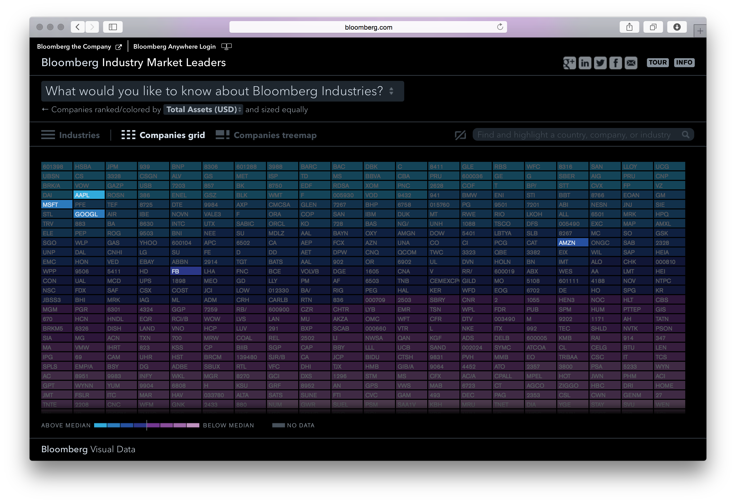 Bloomberg DataView - Image 47