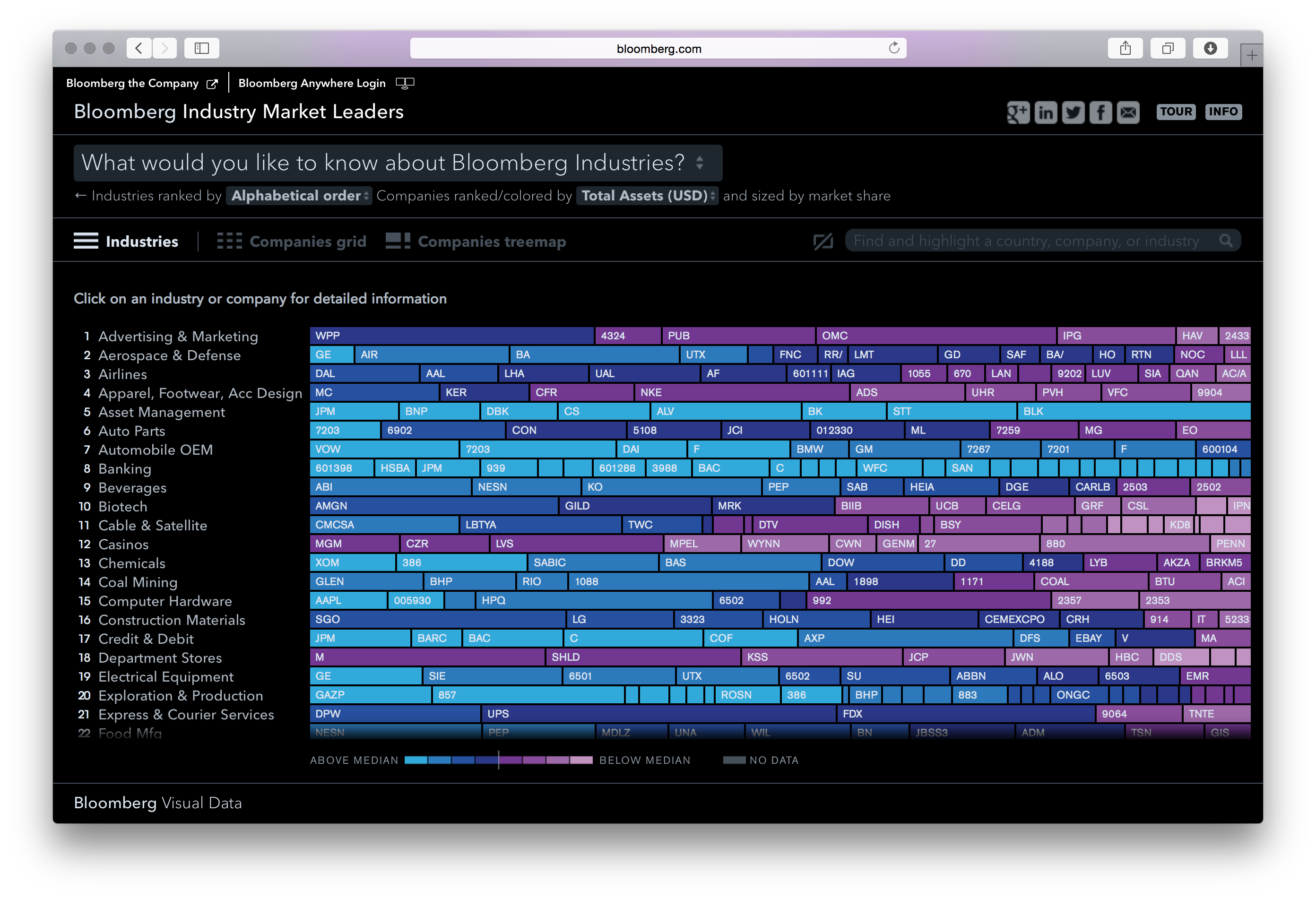 Bloomberg DataView - Image 52
