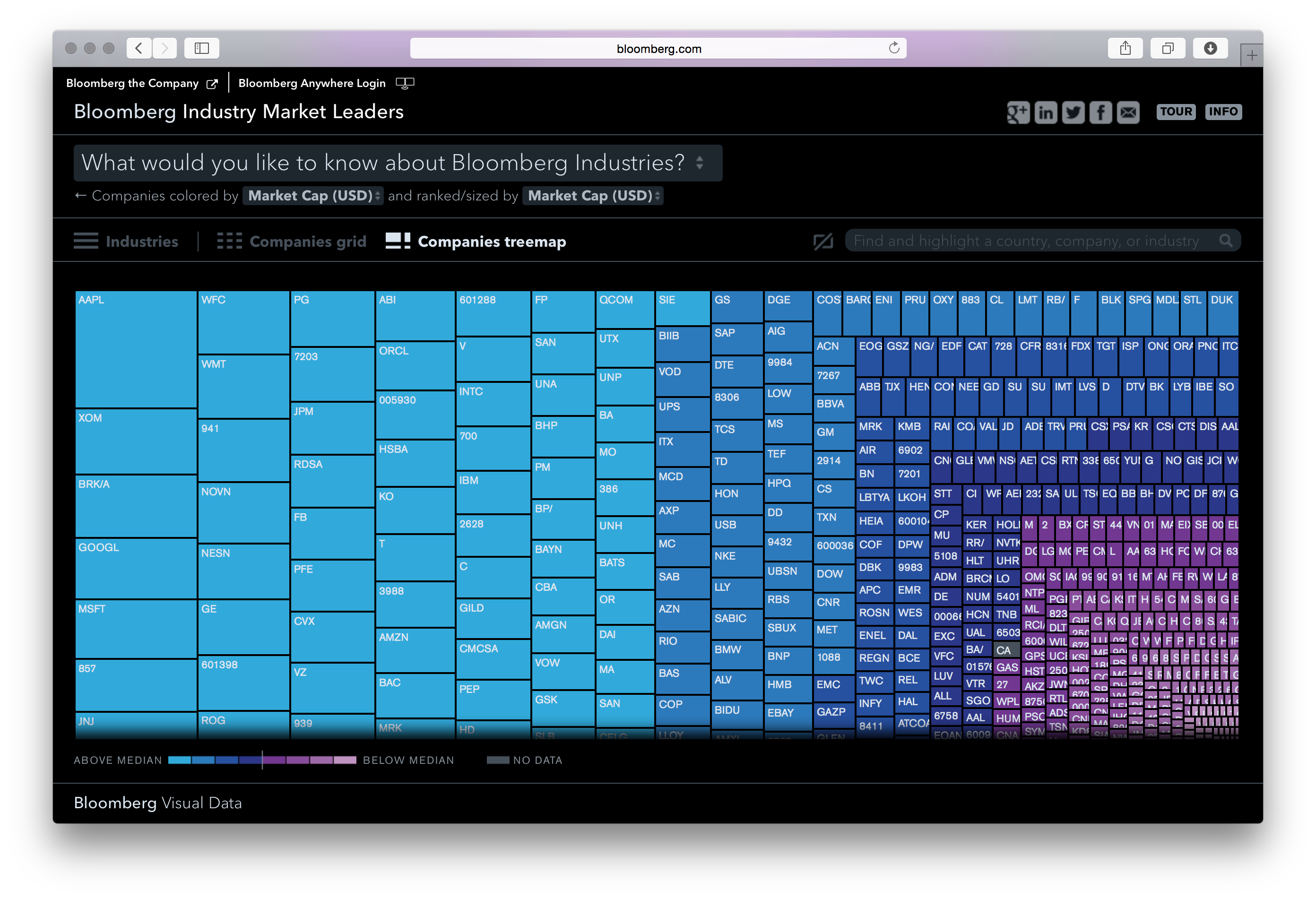Bloomberg DataView - Image 53