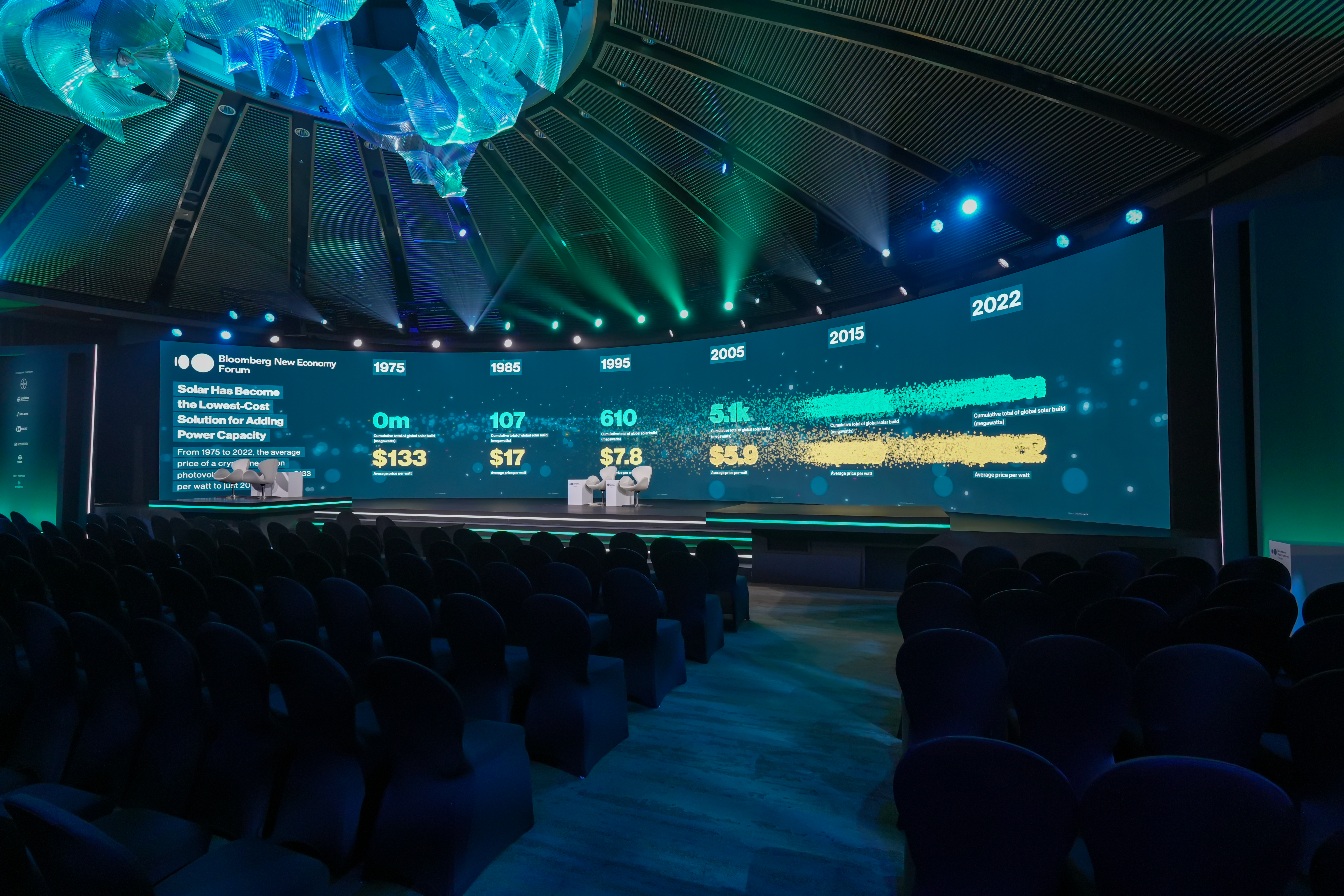 Bloomberg NEF 2023 - Image 4