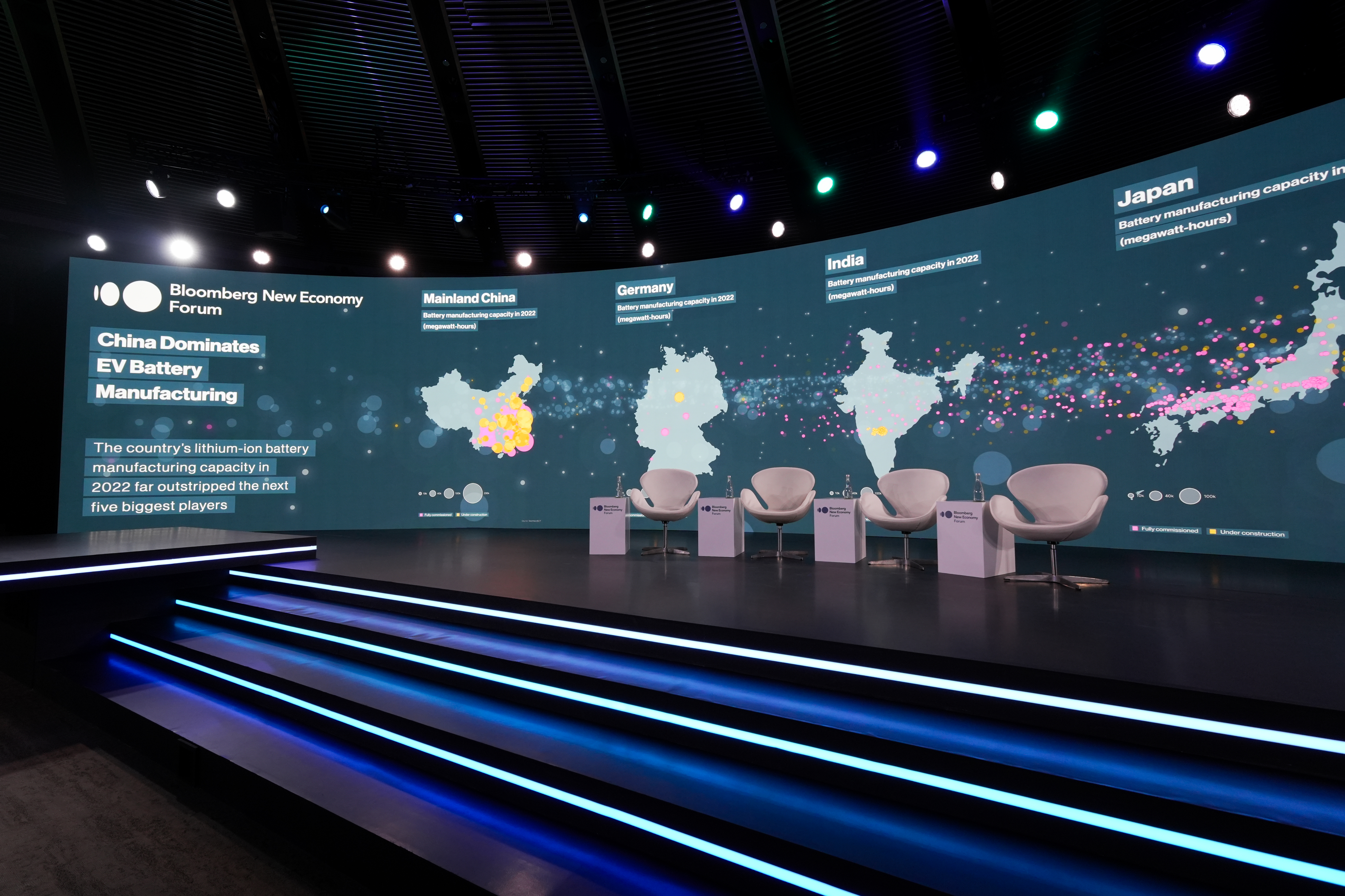 Bloomberg NEF 2023 - Image 5