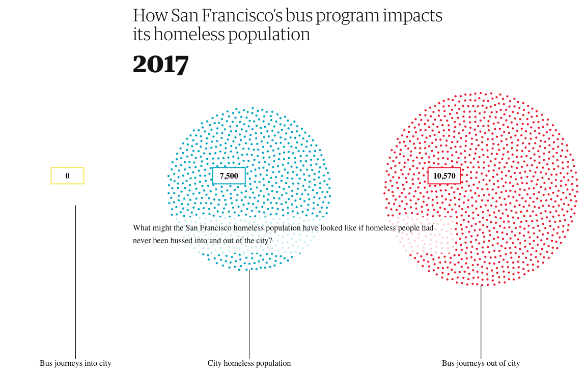 Bussed Out - Image 2