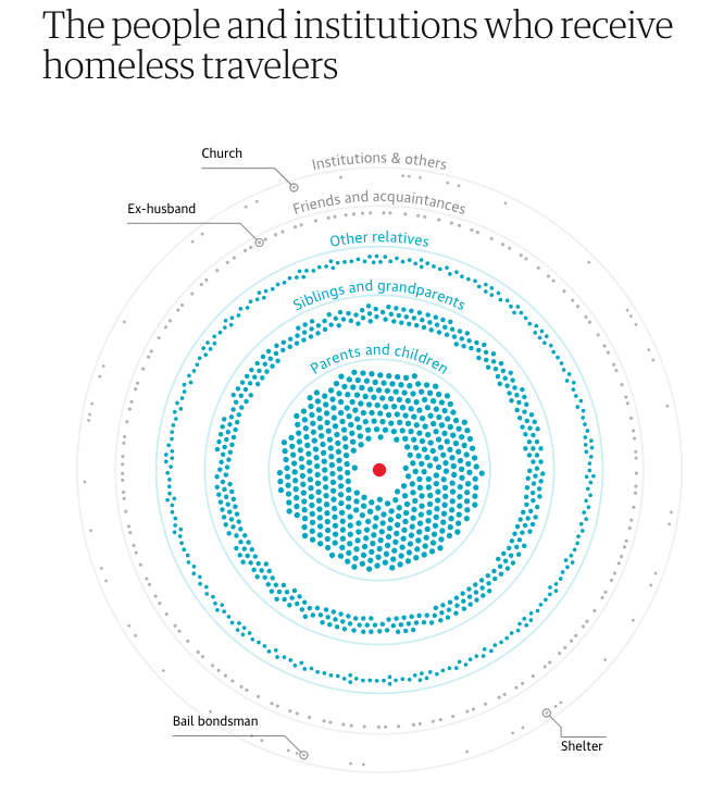 Bussed Out - Image 5