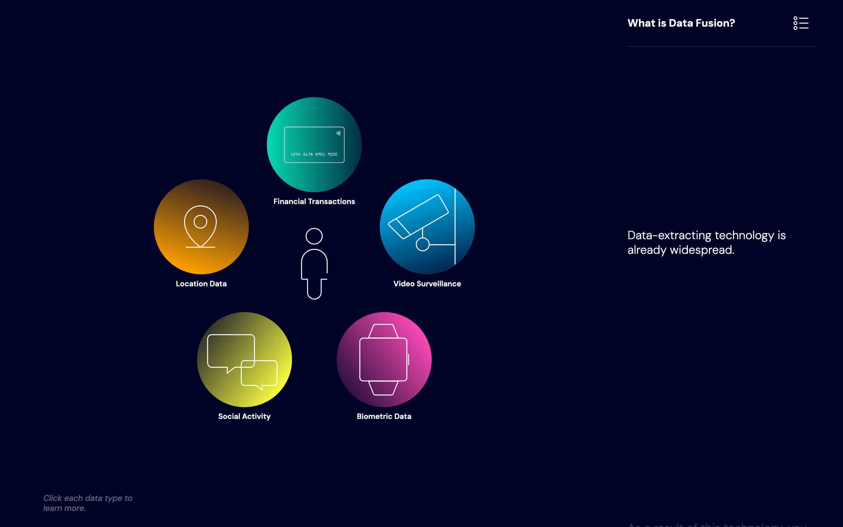Carnegie Council Ethics Accelerator Data Storytelling - Image 3