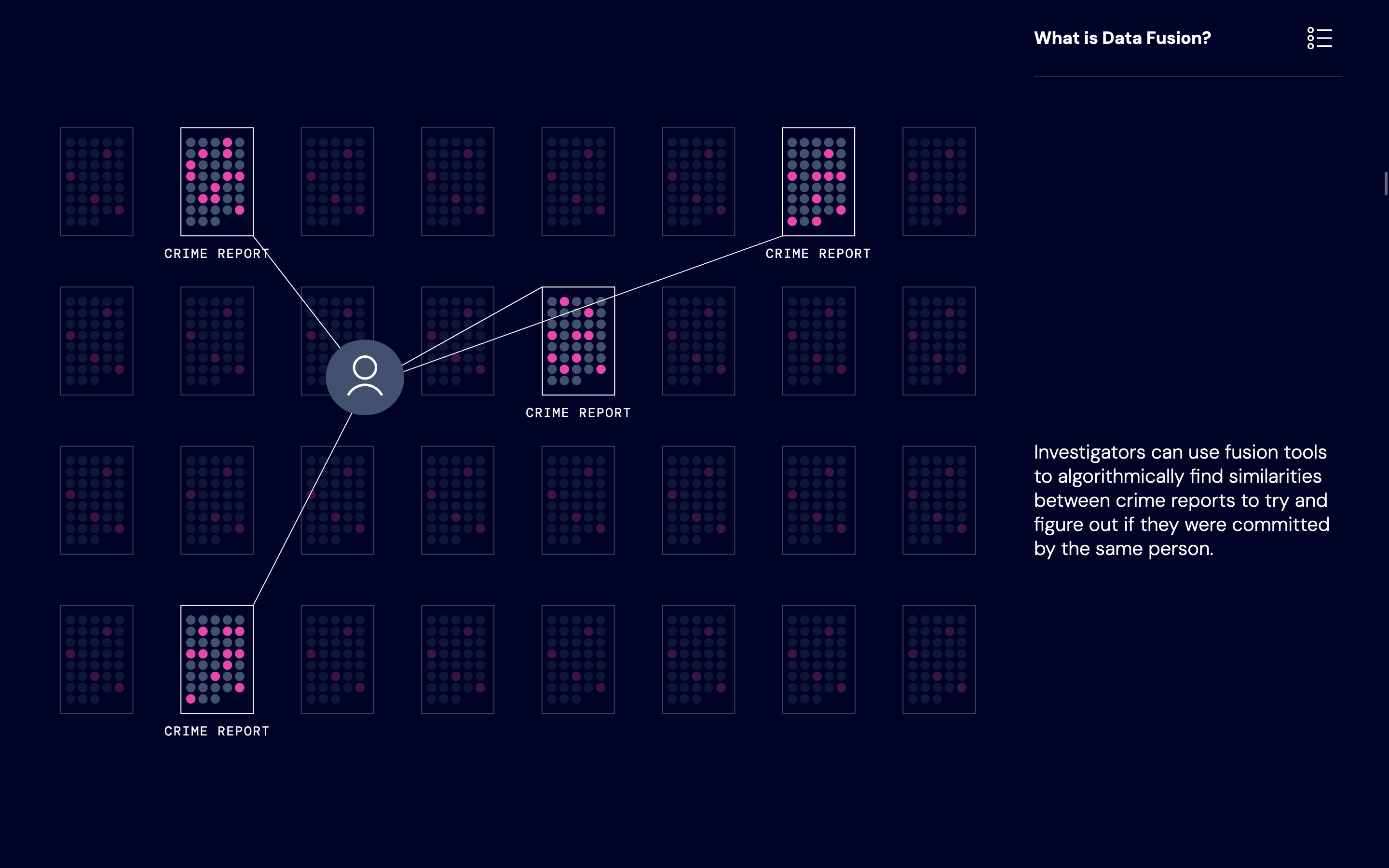 Carnegie Council Ethics Accelerator Data Storytelling - Image 8