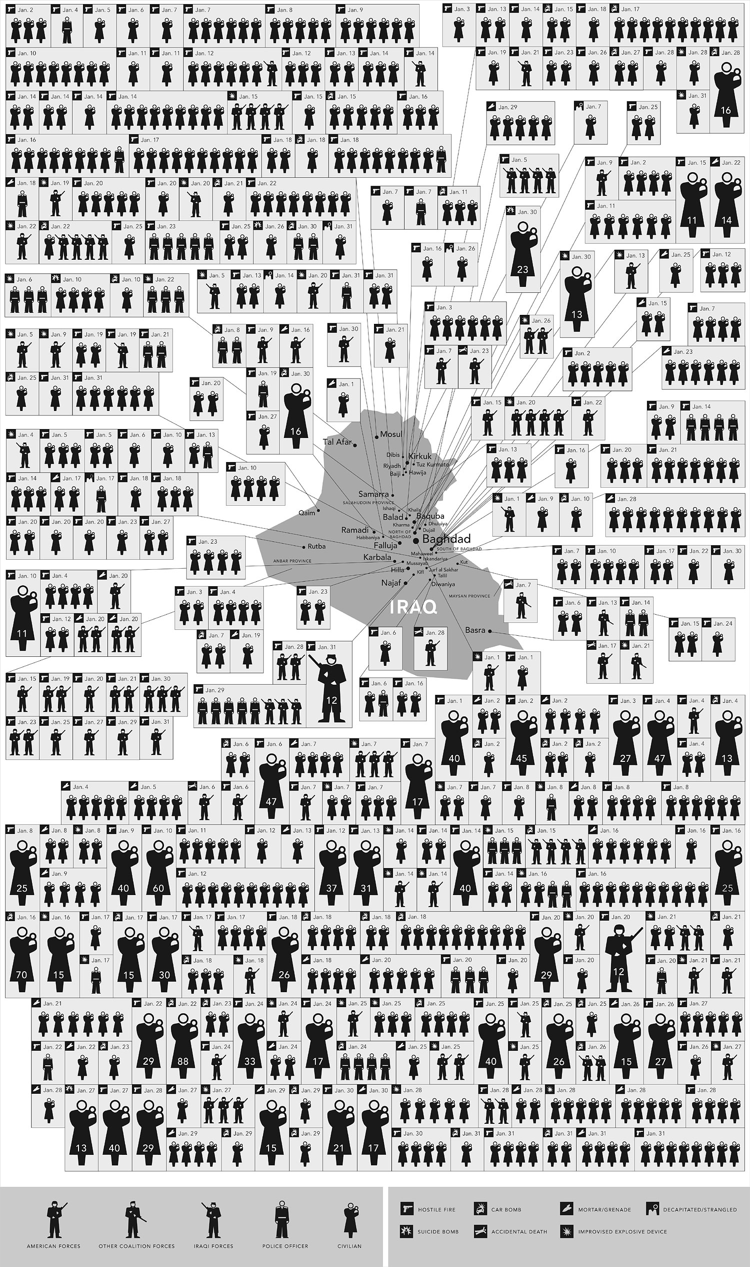 Cheng Iraq Casualties - Image 2