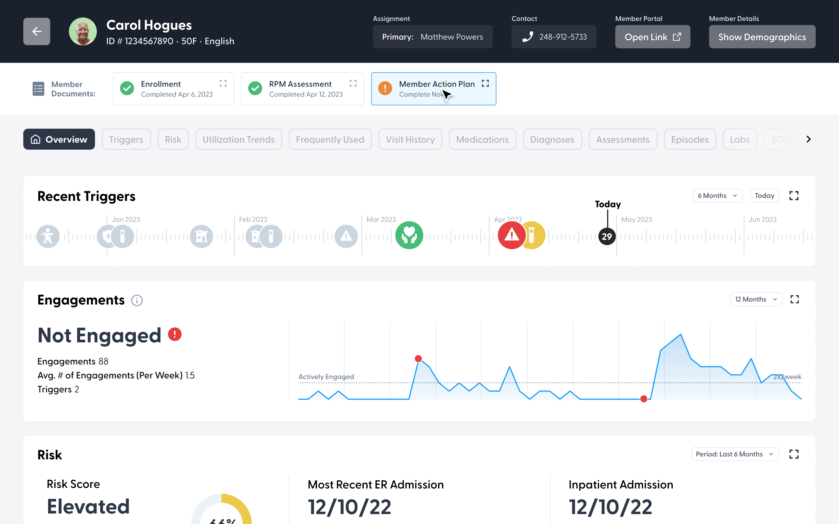 Cinq: Care Platform, Niacare 360 - Image 7