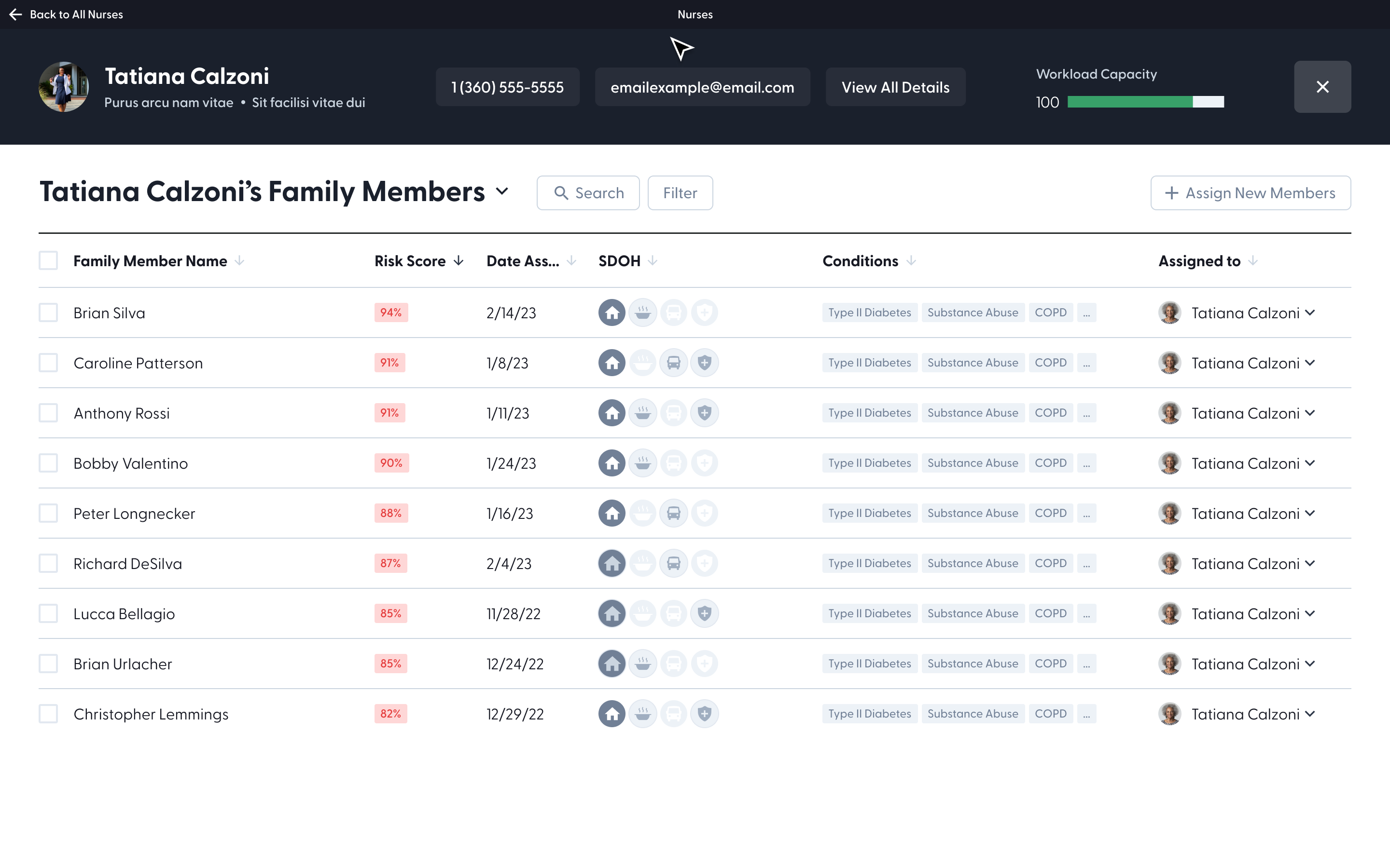 Cinq: Care Platform, Niacare 360 - Image 8