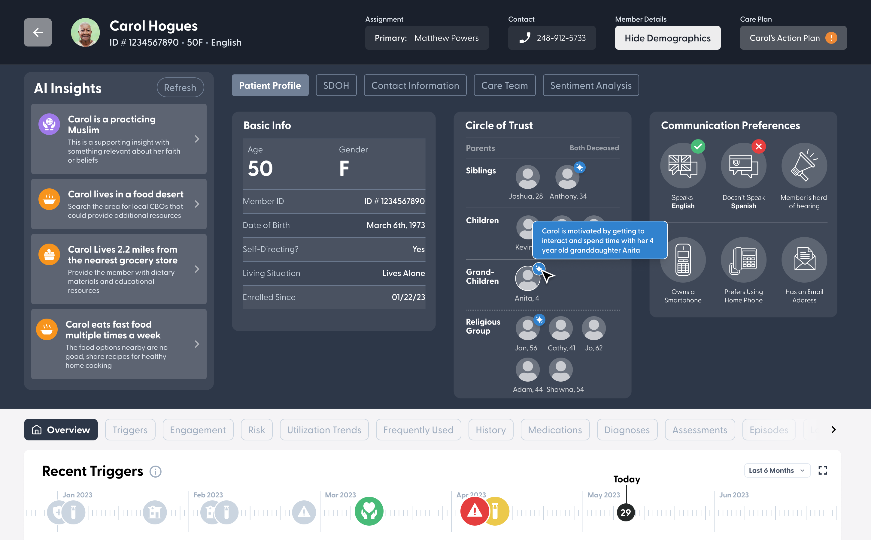 Cinq: Care Platform, Niacare 360 - Image 10