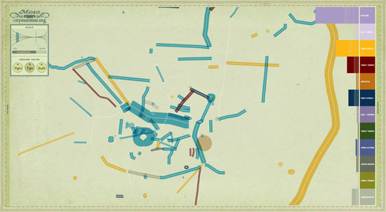 City Murmer - Image 3