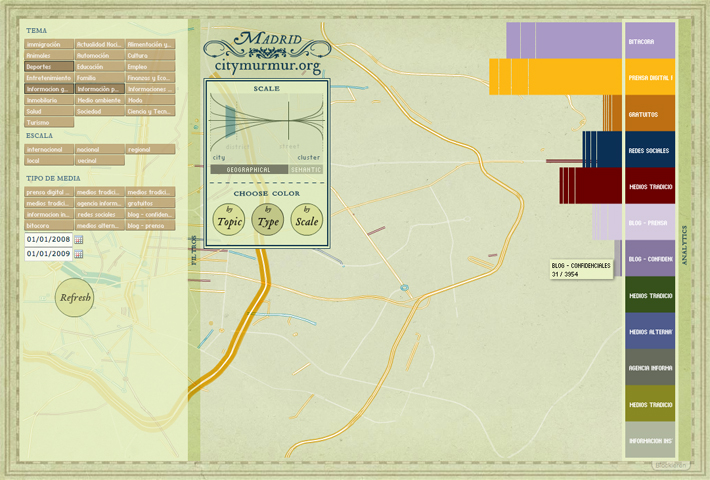 City Murmer - Image 4