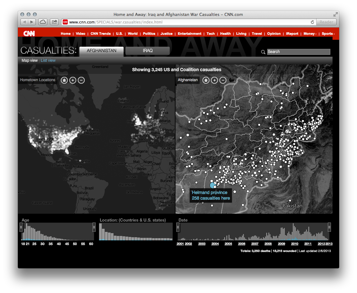 CNN Casualties - Image 3