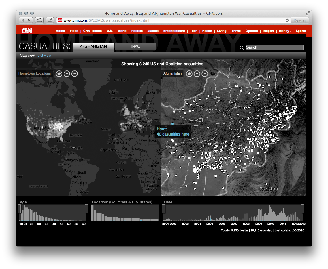 CNN Casualties - Image 4