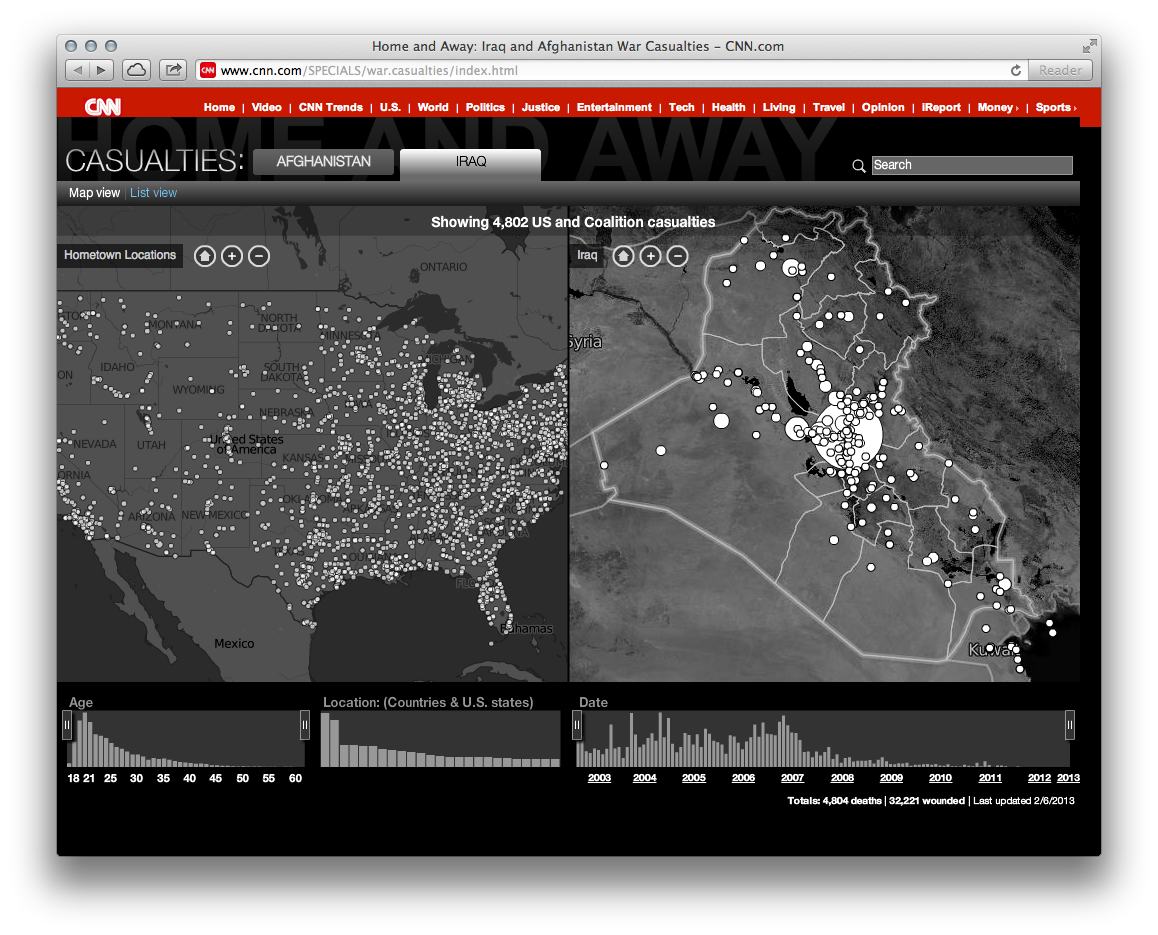 CNN Casualties - Image 5