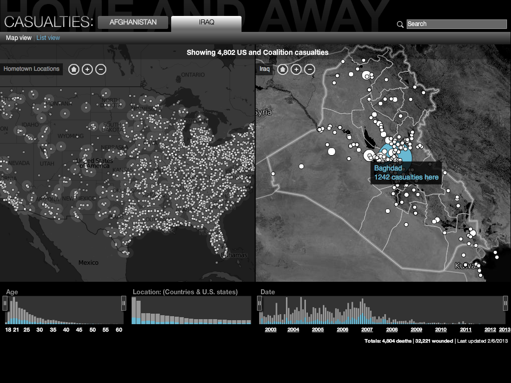 CNN Casualties - Image 7