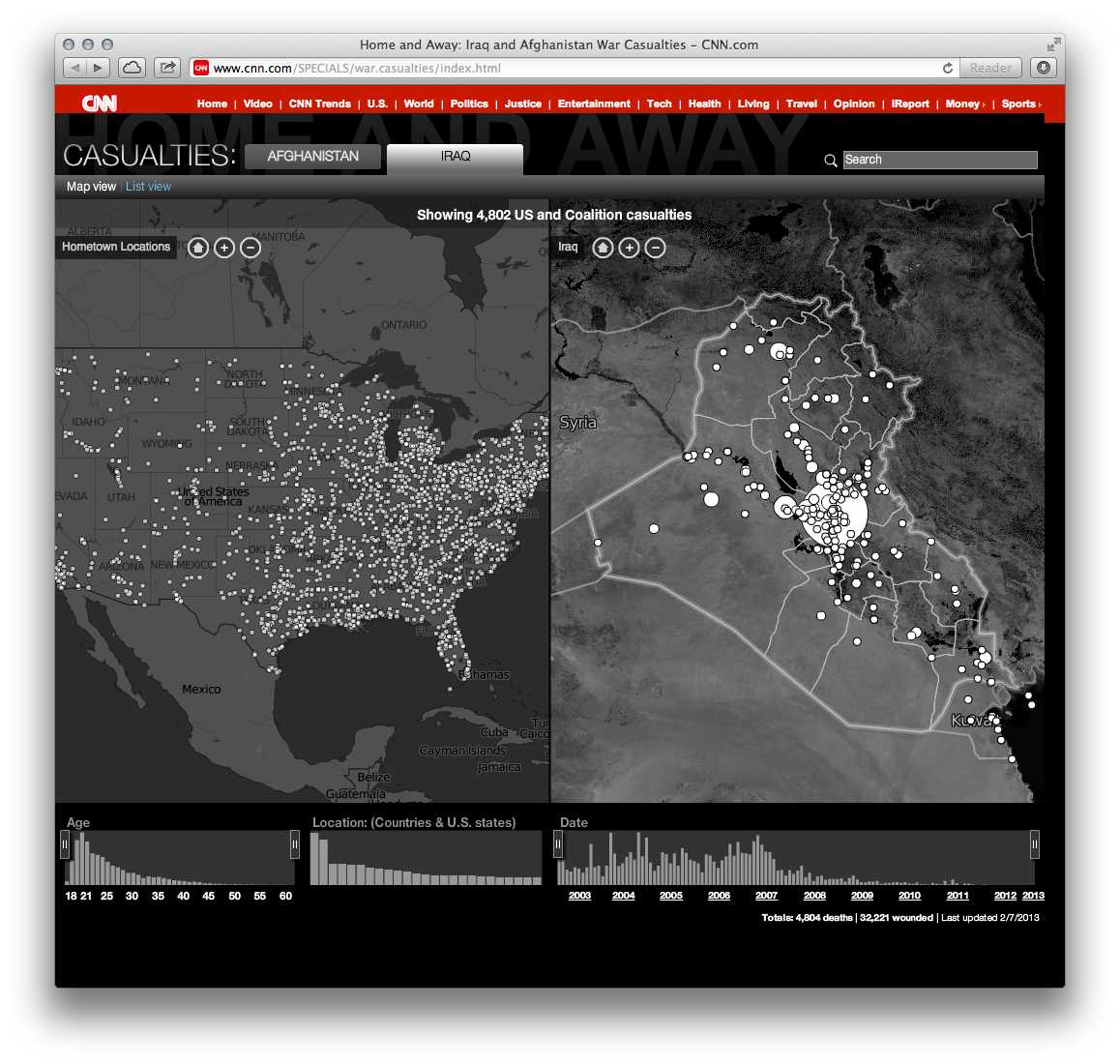 CNN Casualties - Image 8