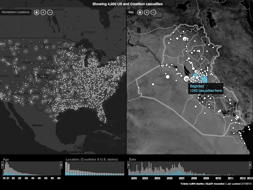 CNN Casualties - Image 10