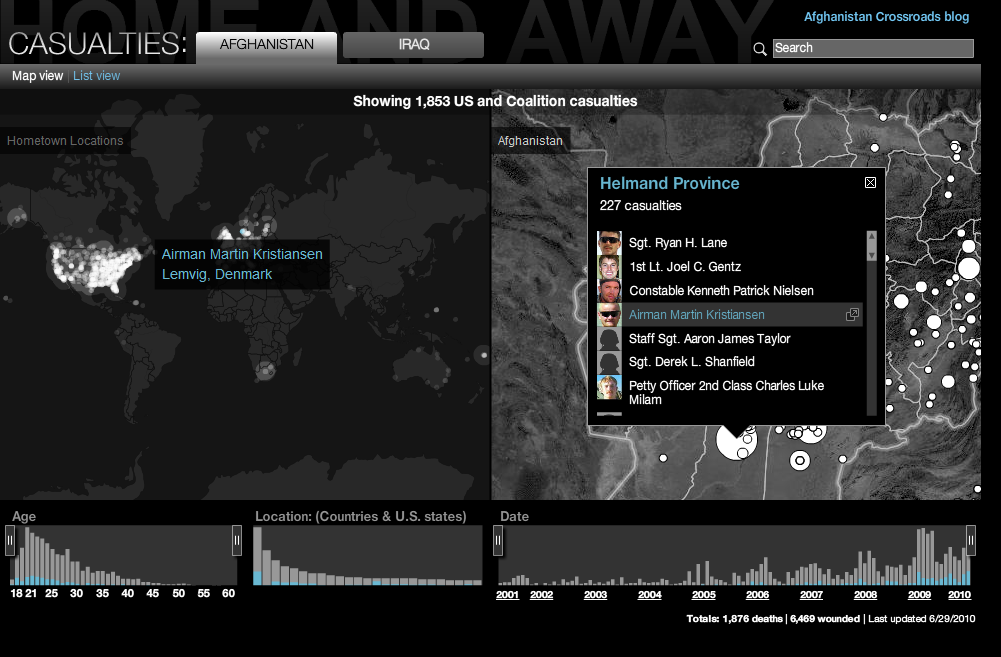 CNN Casualties - Image 11
