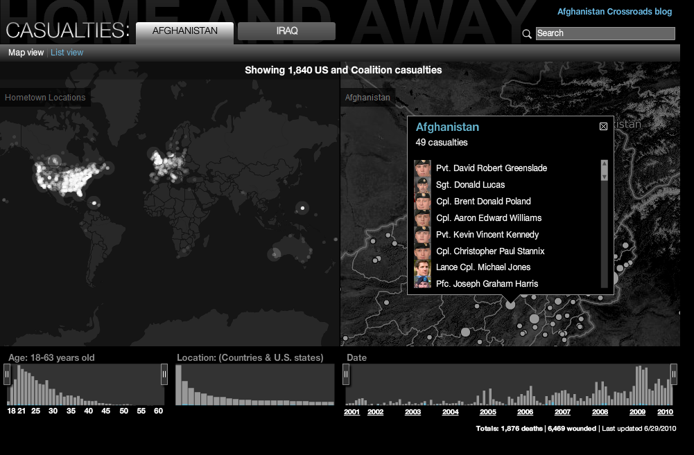 CNN Casualties - Image 12