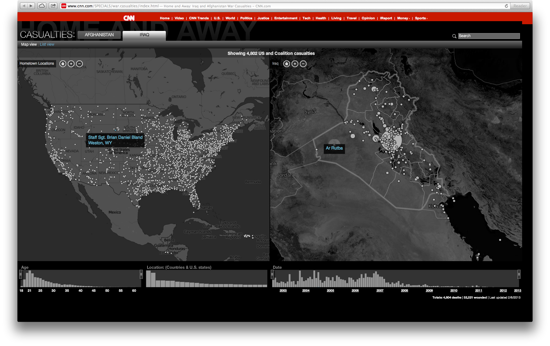 CNN Casualties - Image 16