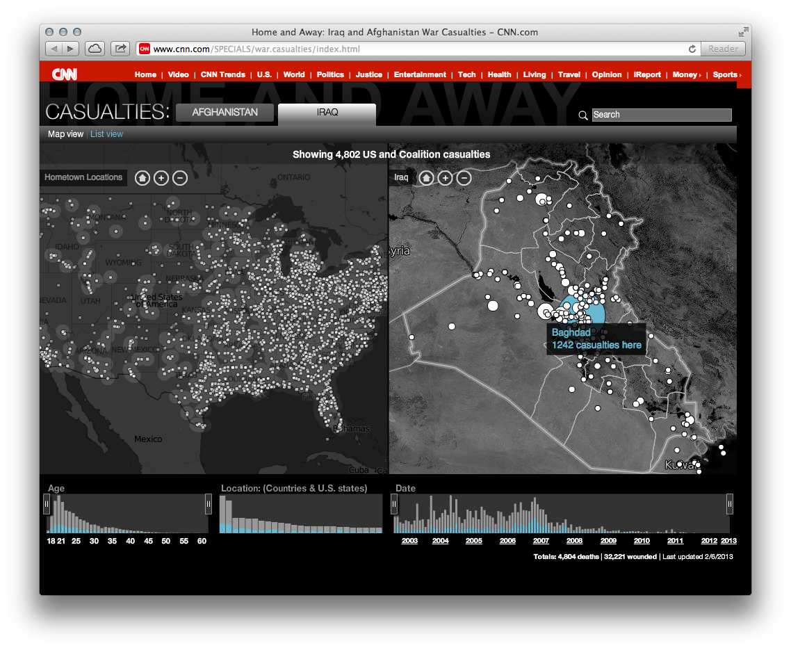 CNN Casualties - Image 18
