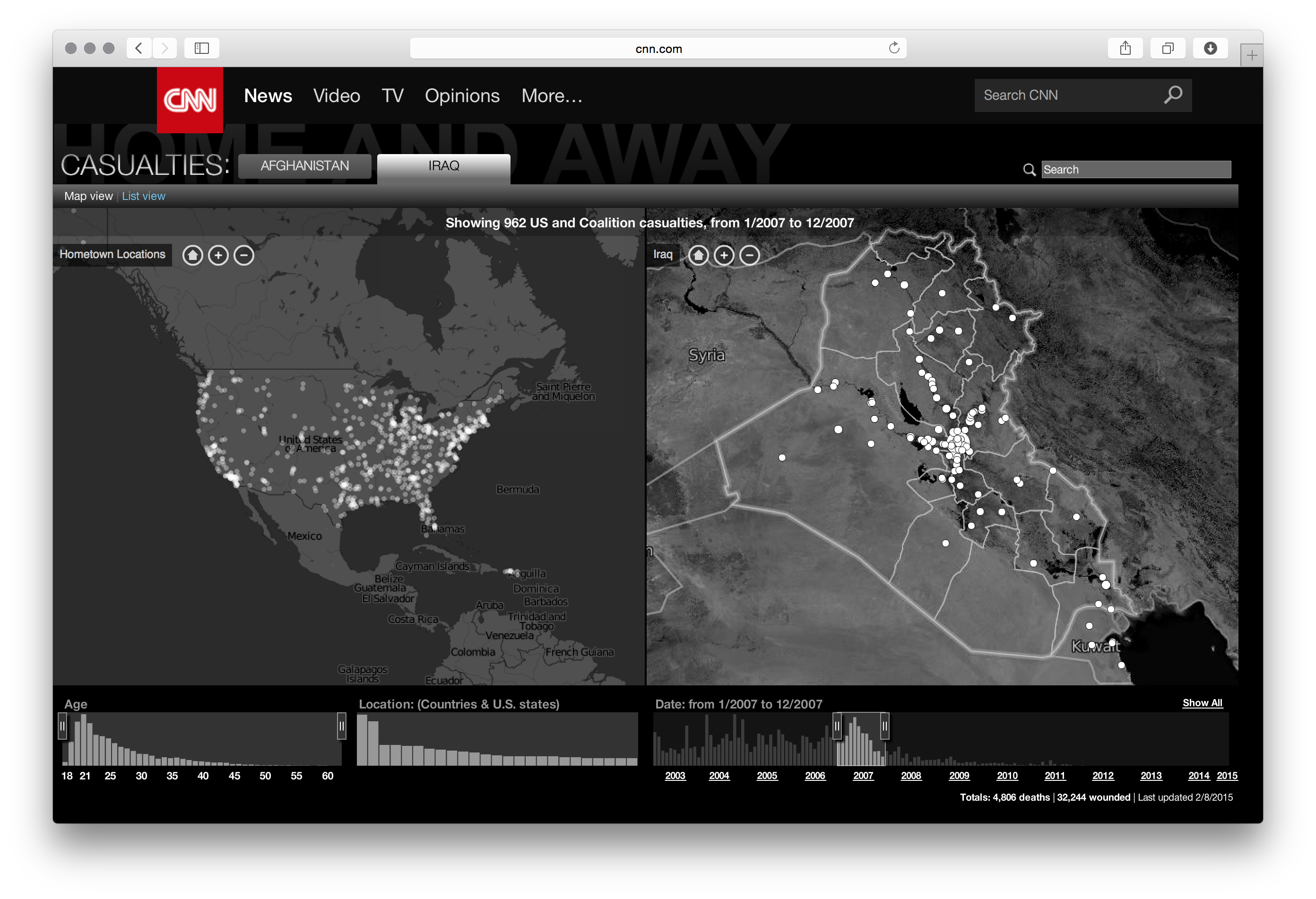 CNN Casualties - Image 19