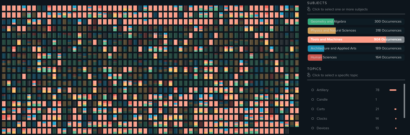 Codex Atlanticus - Image 2