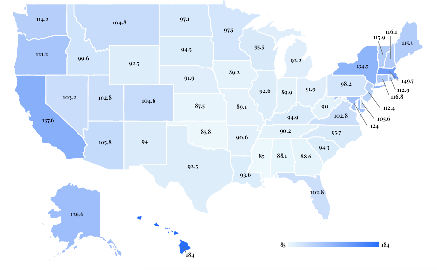 Cost of Living Index - Image 4