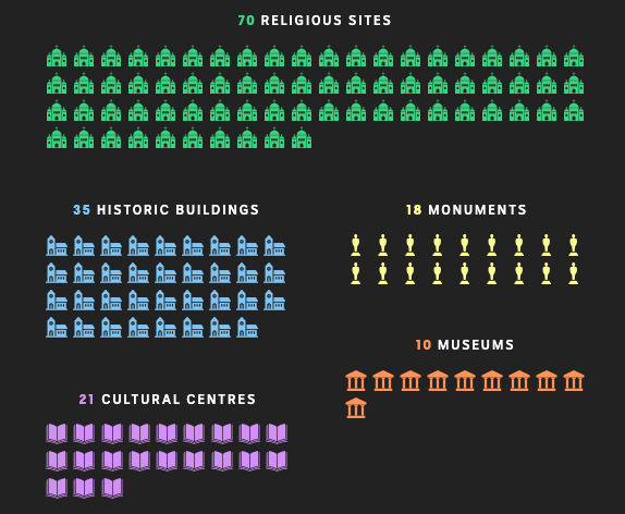 Culture in the Crosshairs - Image 3