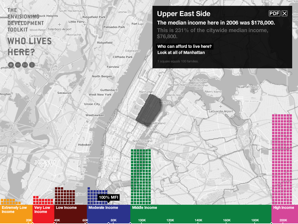 CUPEnvisioning Development - Image 2
