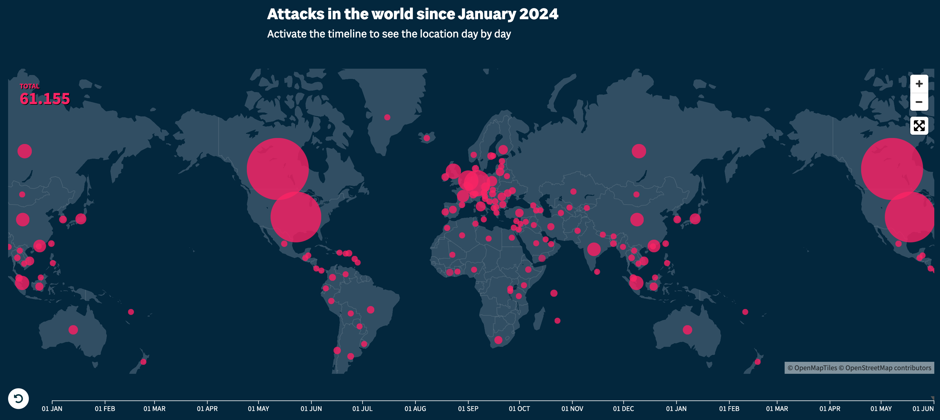 Cybersecurity, the New Threats in Real Time - Image 5