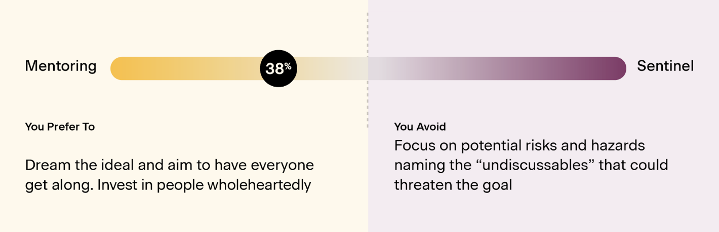 Dialogos Pathfinder Report - Image 2